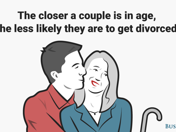 7 Facts About Relationships Everyone Should Know Before Getting Married