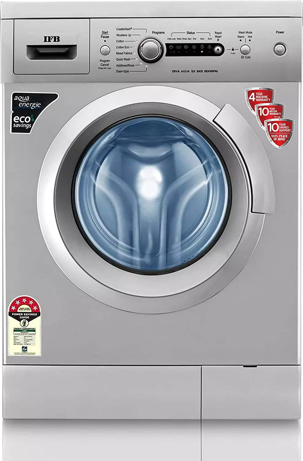 2D Wash Technology