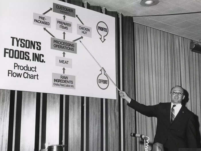 The company went public as Tyson Foods in 1963 and began a series of acquisitions. In 1966, Don became president of the company before taking over his father