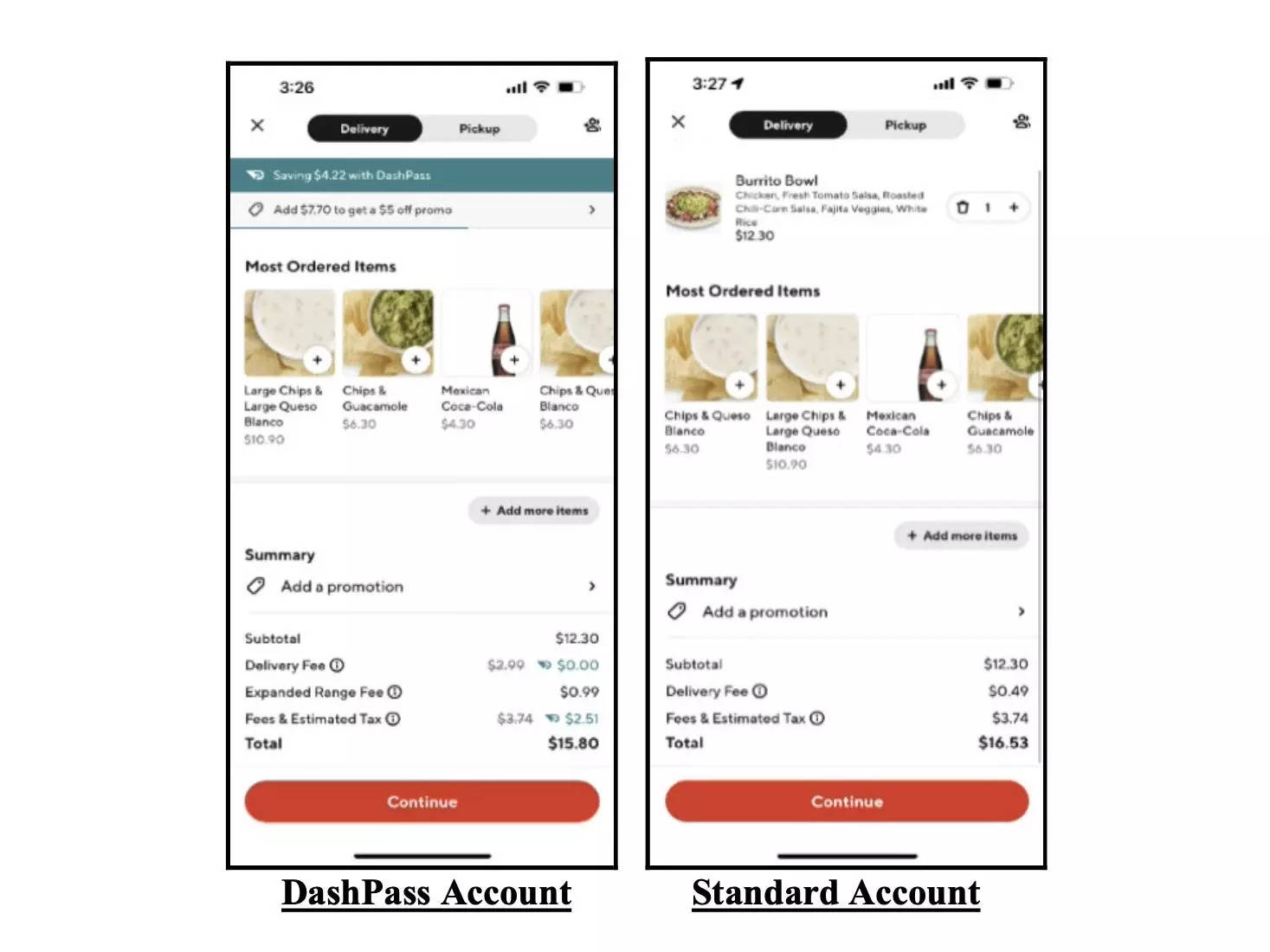 Two screenshots of the DoorDash app from the proposed class action lawsuit show two orders for a burrito bowl at Chipotle, one using DashPass and the other not. The DashPass account is assessed a $0.99 expanded range fee and the regular account is not despite both using the same delivery address.