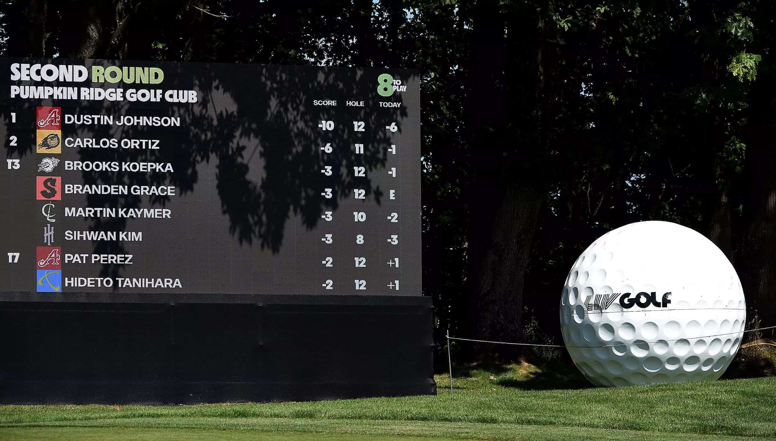 LIV Golf scoreboard