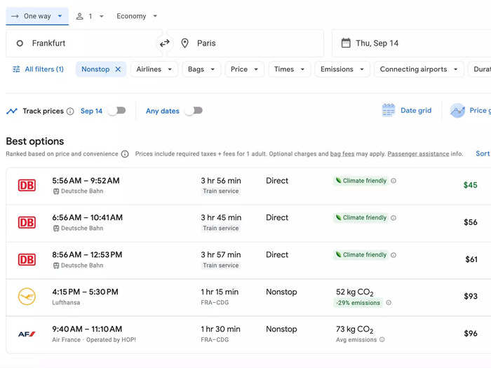 Currently, a one-way train ride between Frankfurt and Paris varies between $45 and $78 in September. Nonstop flights range from $93 to $153.