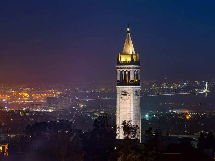 University of California, Berkeley