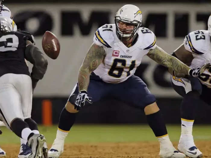 Nick Hardwick was a 300-pound center for the San Diego Chargers who retired after the 2014 season.