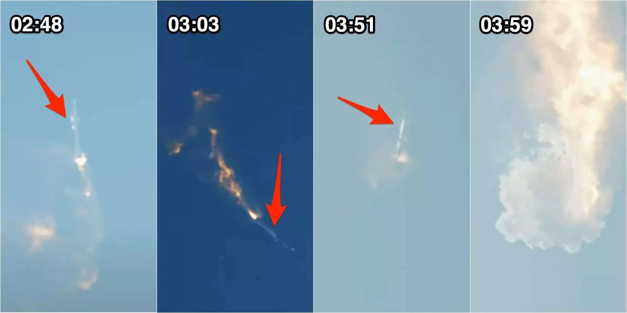 Side-by-side images showing the Starship rocket tumbling at time stamps 2:48, 03:03, 03:51, and finally bursting into a fireball at 03:59. Arrows point to the rocket in the pictures.