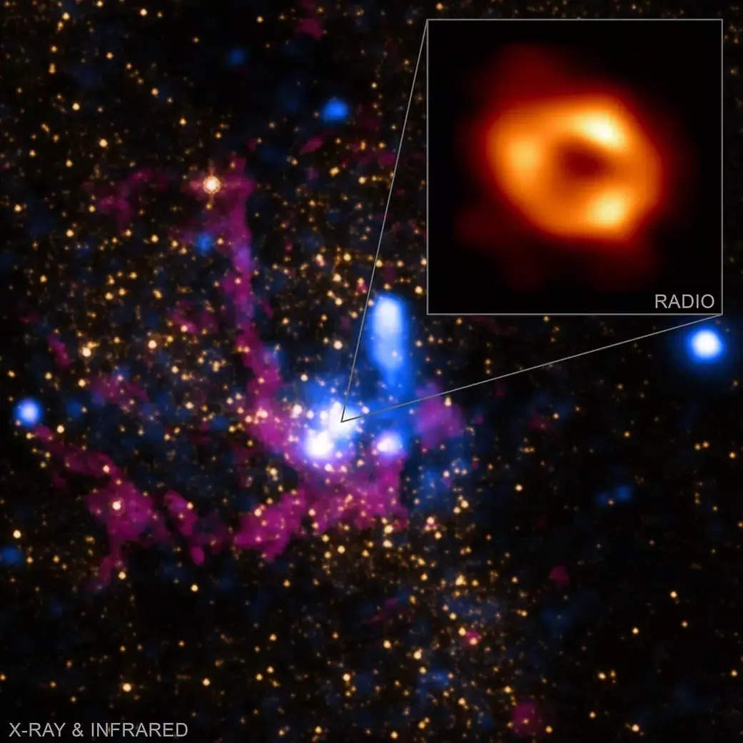 milky way galaxy with zoomed in section on black hole