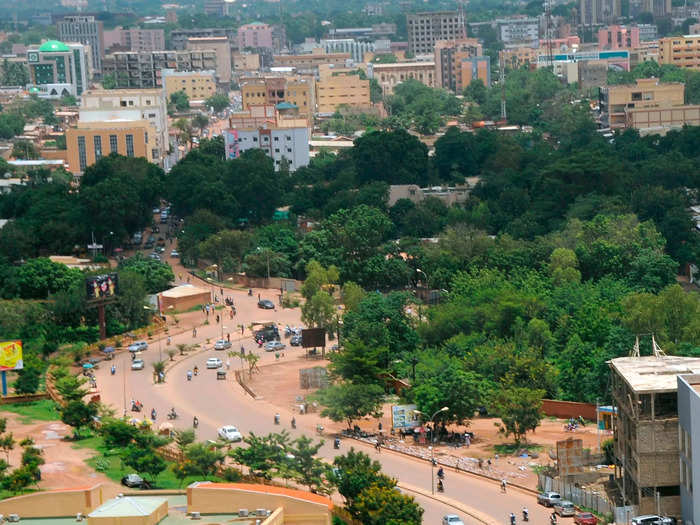 8. Ouagadougou, Burkina Faso