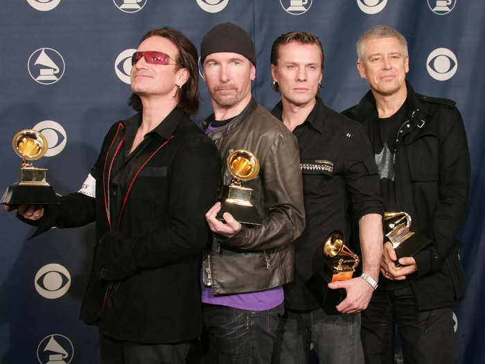 The band with the most Grammys is Irish export U2, with 22 wins.