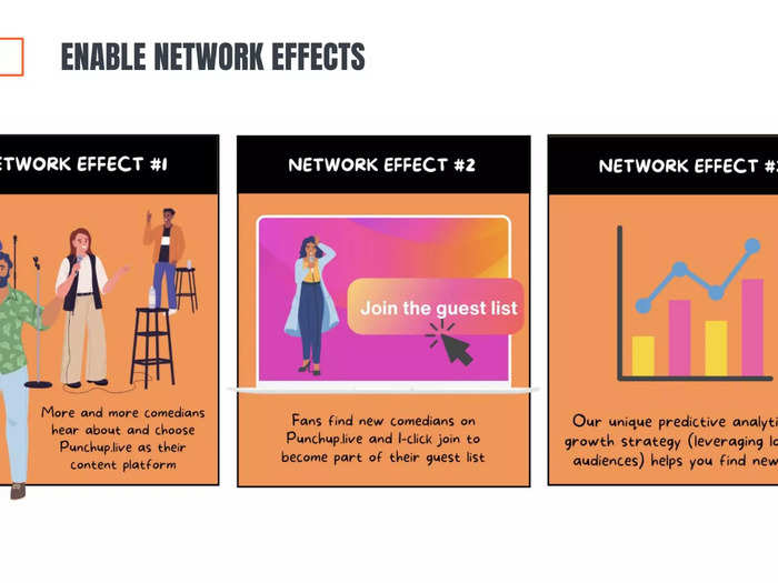 Then it explains how PunchUp will enable network effects.