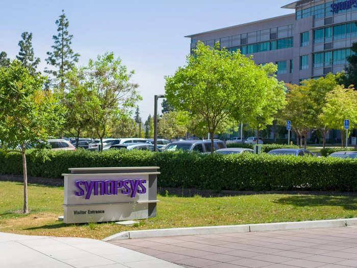 20. Synopsys