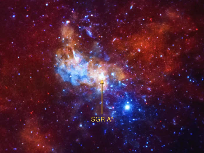 For instance, take the bright X-ray footprint at the center of the Milky Way in this image.