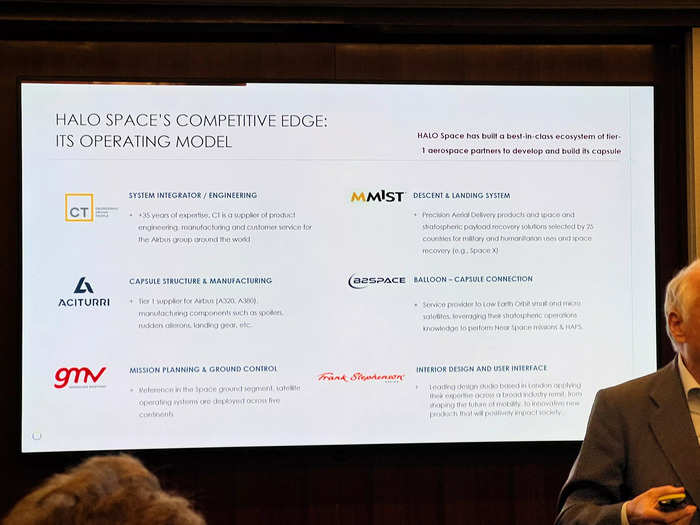 "Safety, for us, is the priority," Mira replied. "We are using mature technologies. Balloons have been around for more than 200 years." He also noted that Halo has partnered with engineering firms like Aciturri.