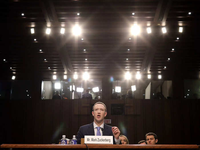 Facebook had a rocky 2017, and a rockier 2018, culminating in Zuckerberg testifying in front of the United States Congress.