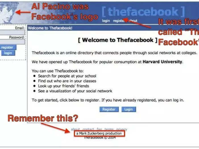 Undeterred by the Facemash debacle, Zuckerberg launched "Thefacebook" on February 4, 2004.