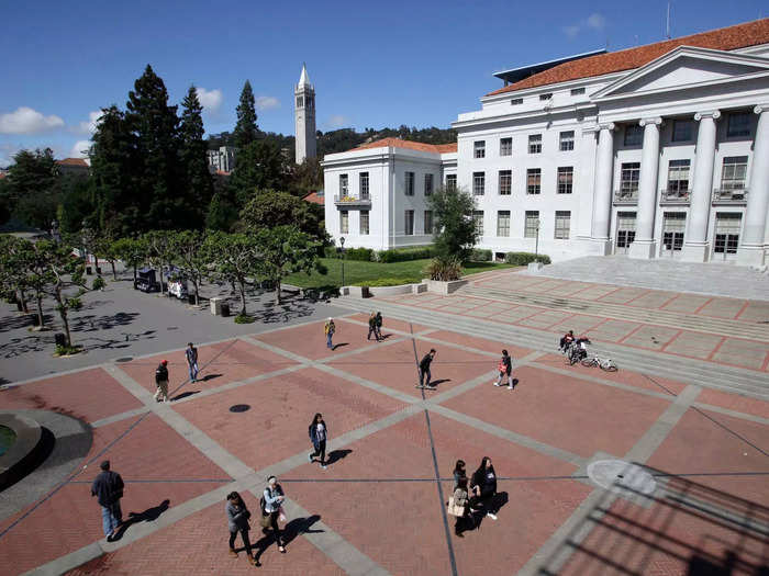 The University of California, Berkeley has also produced 10 billionaires.