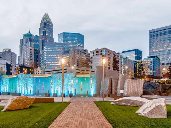 21. Charlotte, North Carolina