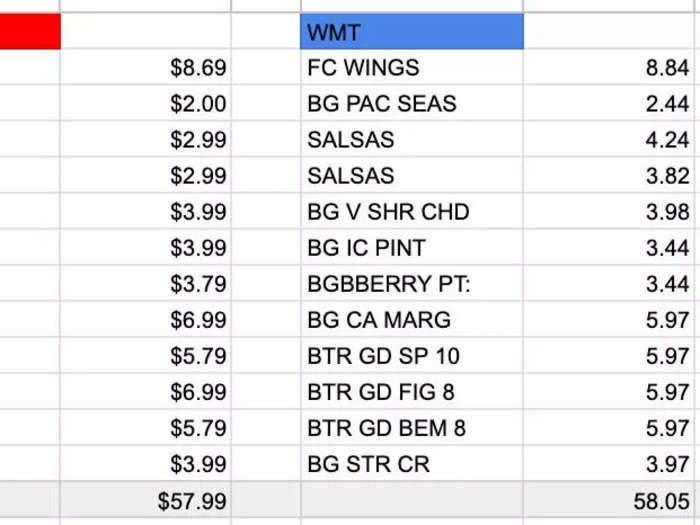 My surprise increased when I saw how close the two brands were in terms of pricing.