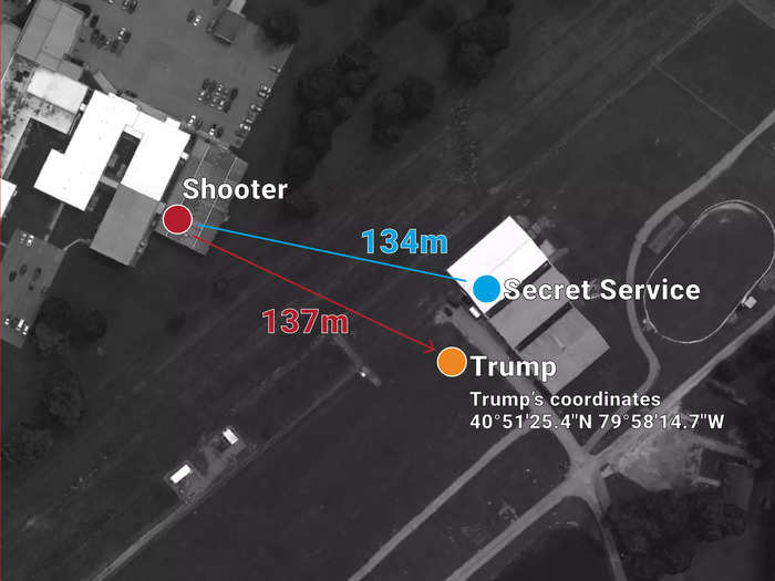 The shooter was located less than 500 feet away from the stage