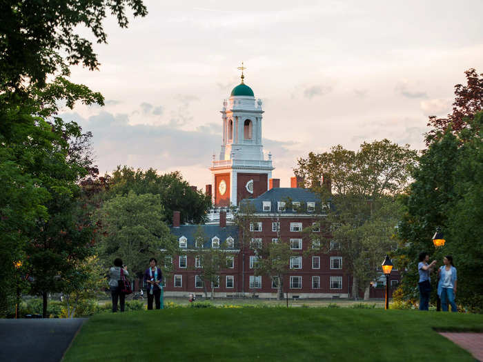 3. Harvard Business School (Harvard University)