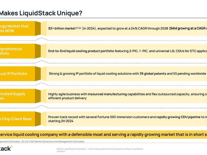 LiquidStack