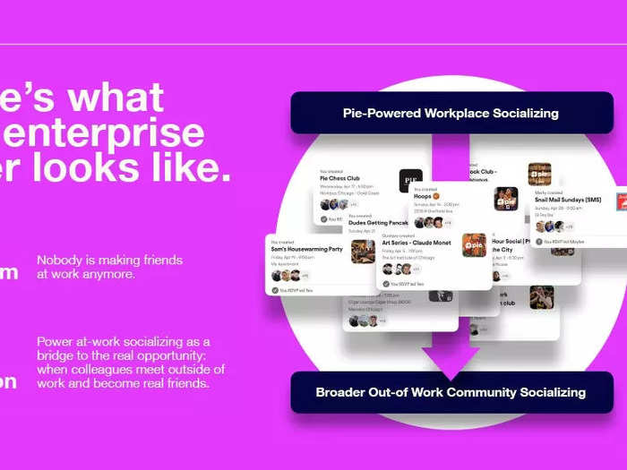 Companies can use Pie to connect coworkers.