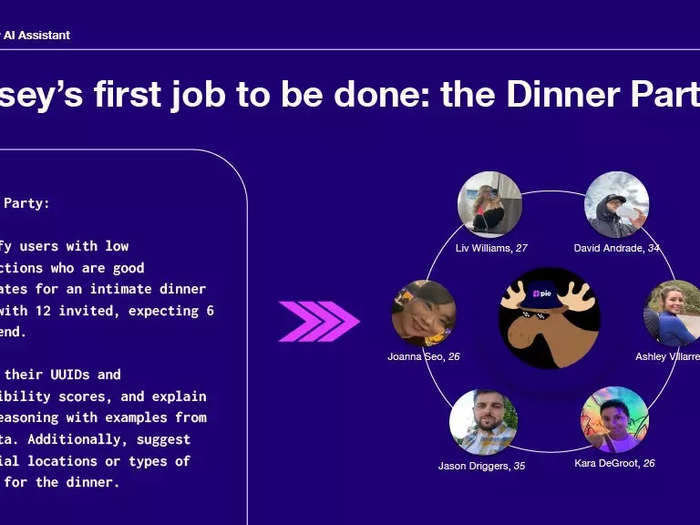 Its AI assistant will help people make dinner plans.