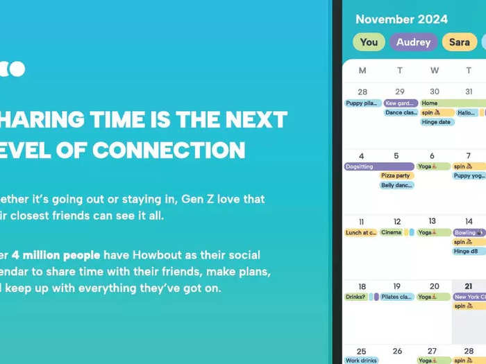 Then it outlines how it helps by "sharing time" and how Gen Z likes to share their full calendars.