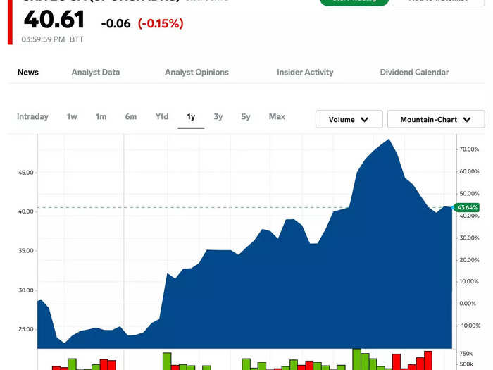 3. Criteo