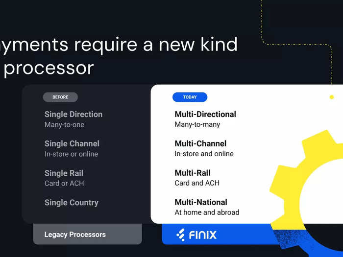 Finix pitch deck slide