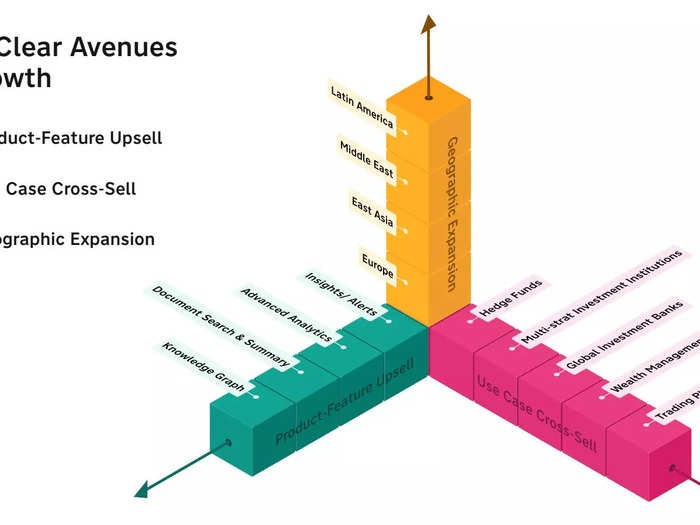 Pitch deck Reflexivity, formerly Toggle AI, used for its Series B