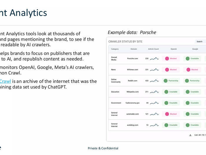 Evertune pitch deck