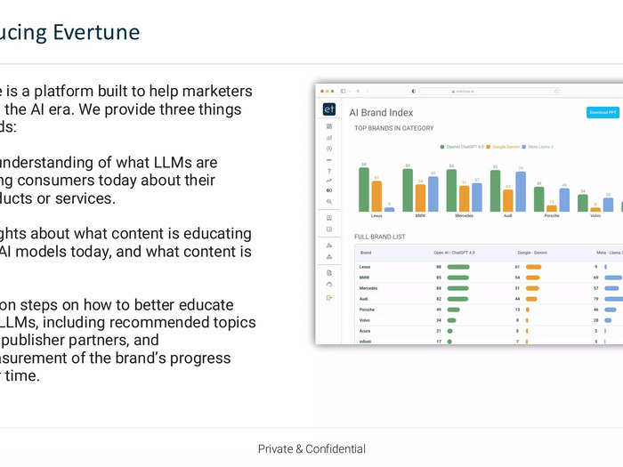 Evertune pitch deck