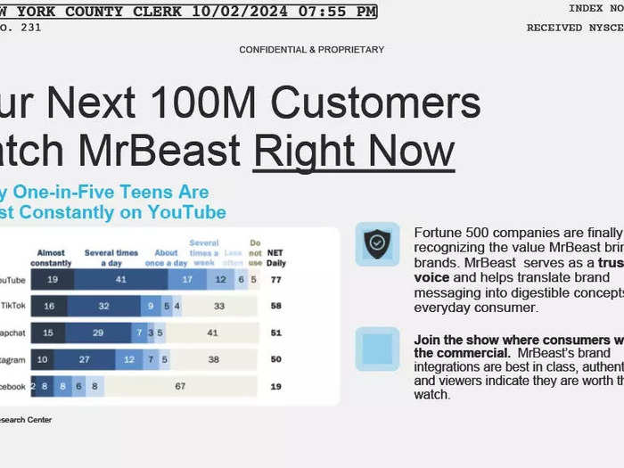 MrBeast emphasized that young viewers were on YouTube.