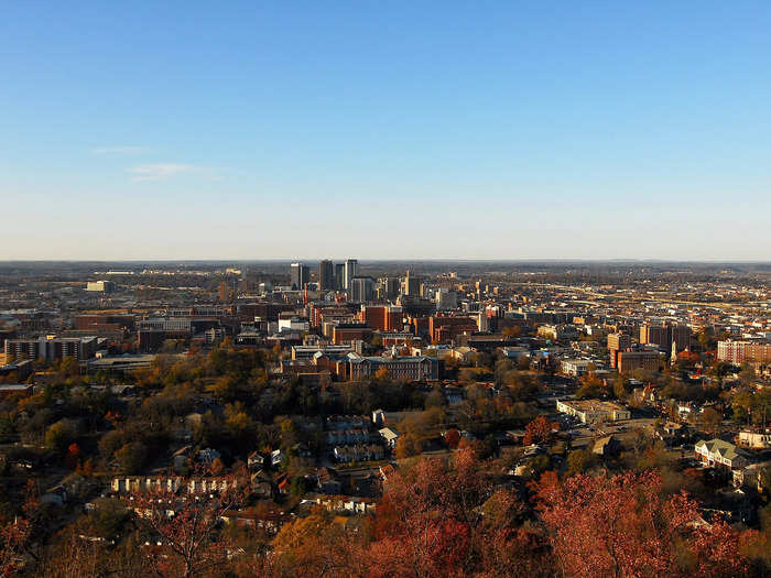 2. Birmingham, Alabama