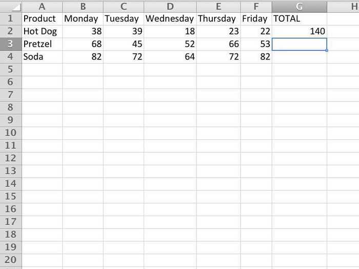 This will result in the sum of the values in the array you