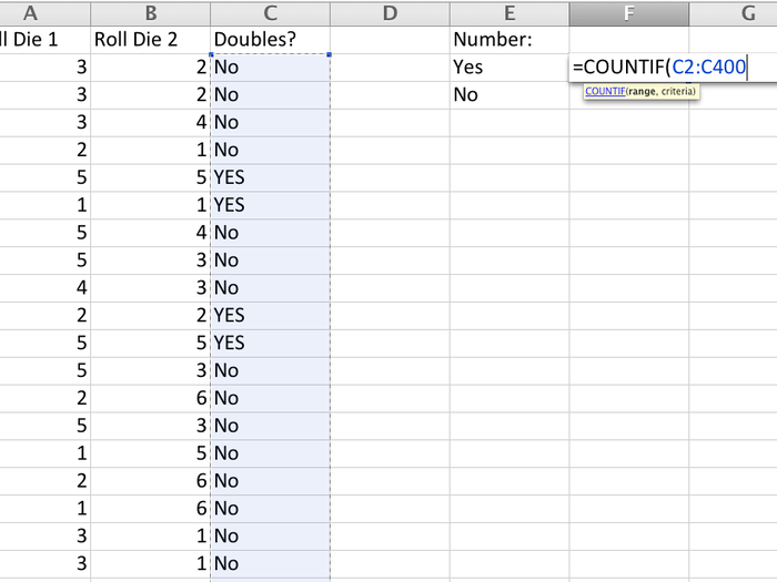 The COUNTIF function will tell you how many elements of a selected set match a given criterion. First, we select the given set of responses.