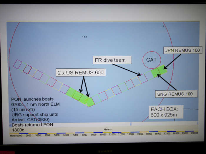 And highlights how the submersible REMUS vehicles will interact with the teams and where they