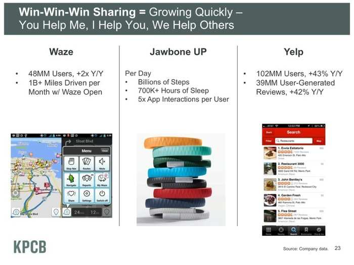 Re-inventing Navigation: Waze is a crowdsourced GPS navigation app that shows you traffic and alerts in real-time based on other drivers in its network.