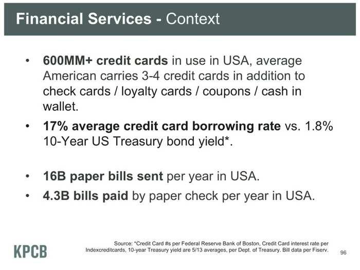 Re-inventing payments for mobile: Square has processed $15 billion in gross payments in a little over three years and on-boarded more than 4 million merchants.