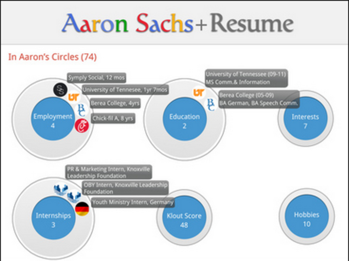 Aaron Sachs was inspired by Google+ and created this resume.