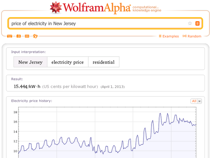 6. You can also look at long-term energy price trends for all sorts of locations.