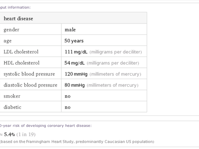 21. You can plug in various bits of information to find out risks of developing diseases.