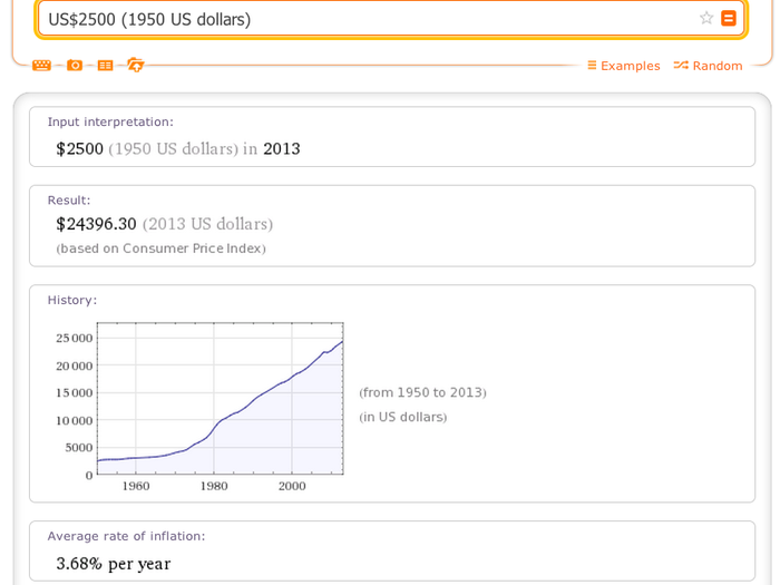 27. You can find out how much a dollar from any point in history would be worth today.