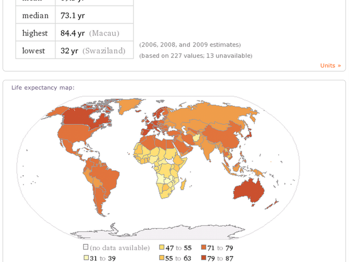 28. You can generate world heat maps based on data in the Wolfram Alpha database.