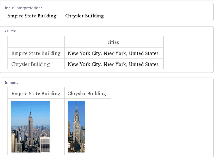 29. You can compare all sorts of man-made structures.