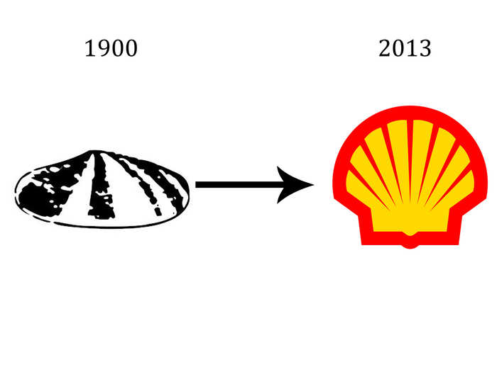 Shell