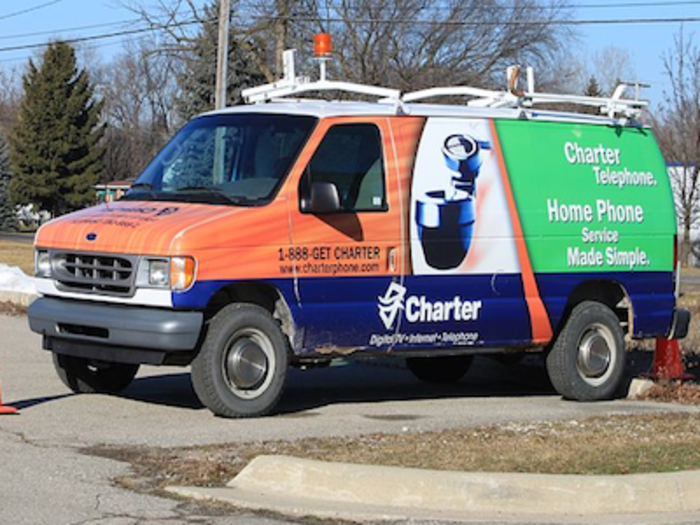 Charter Communications