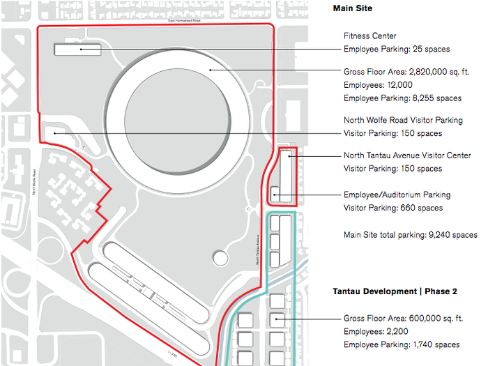 This development overview details the various buildings that will surround the campus. The section highlighted in blue is the Tantau phase, which has been delayed.