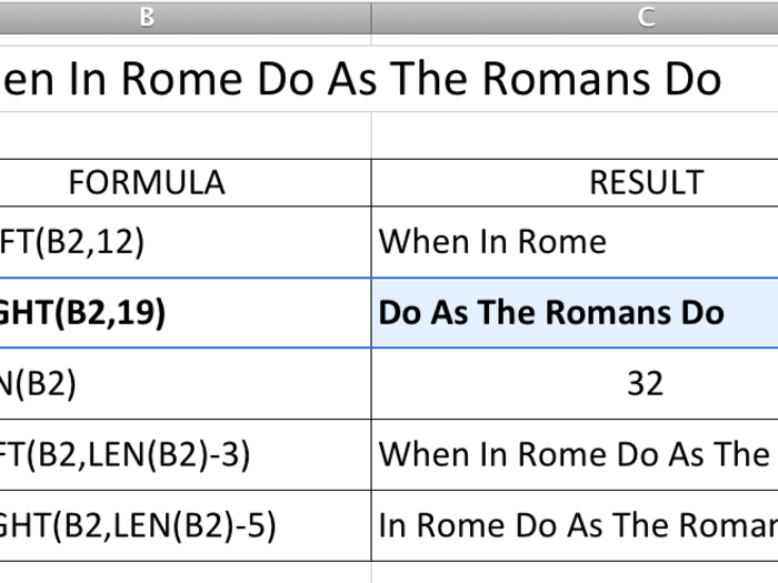 On the other hand,   =RIGHT(B2,19) outputs the 19 rightmost characters from the string in box B2