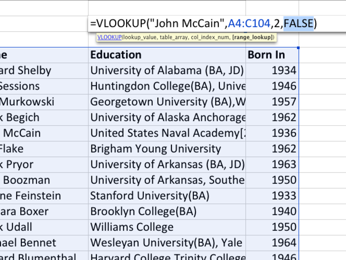 Then, "FALSE" tells VLOOKUP that it doesn